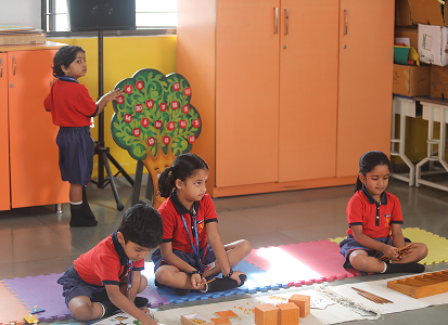 Top 10 preschools in Bangalore