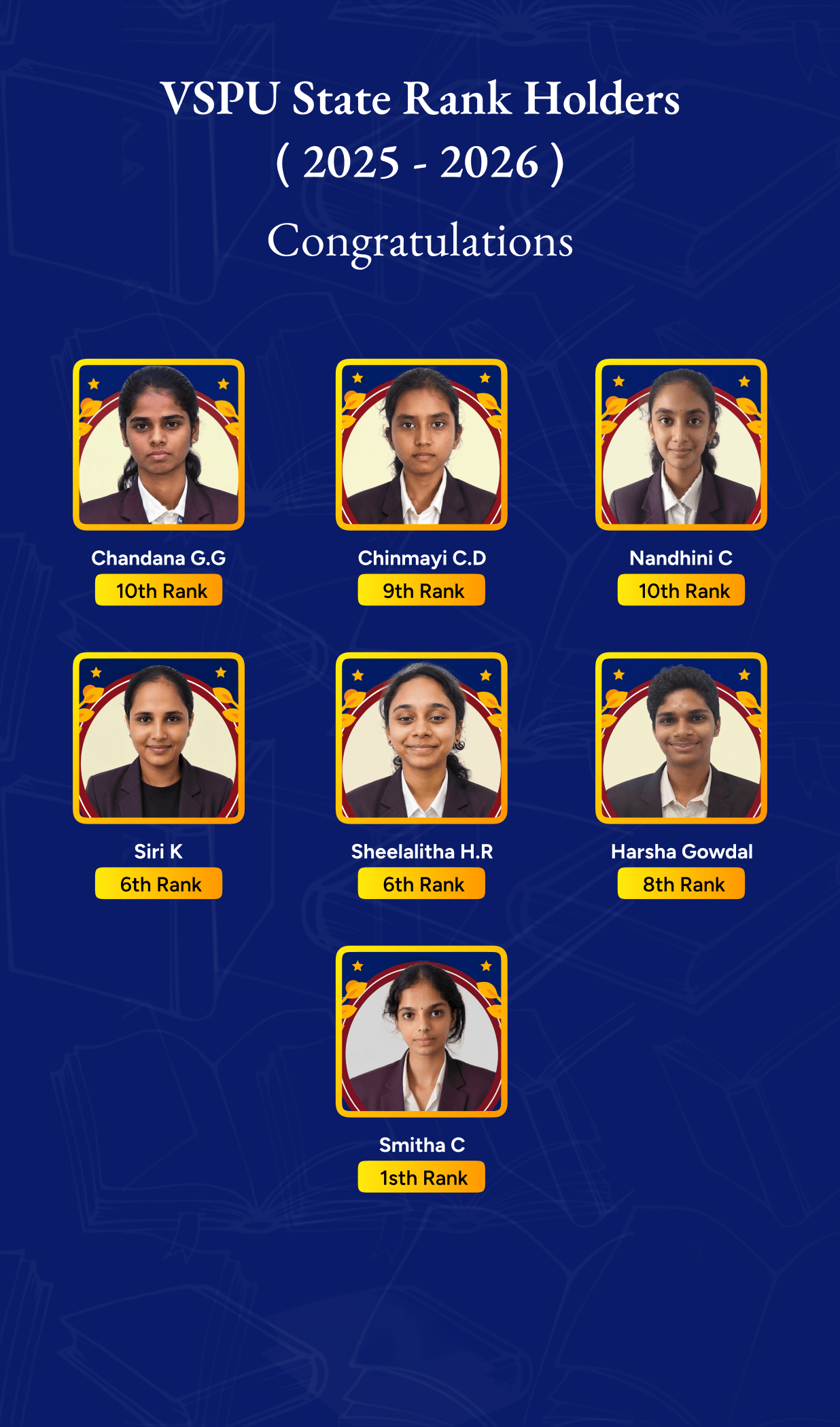pu bangalore topper 26